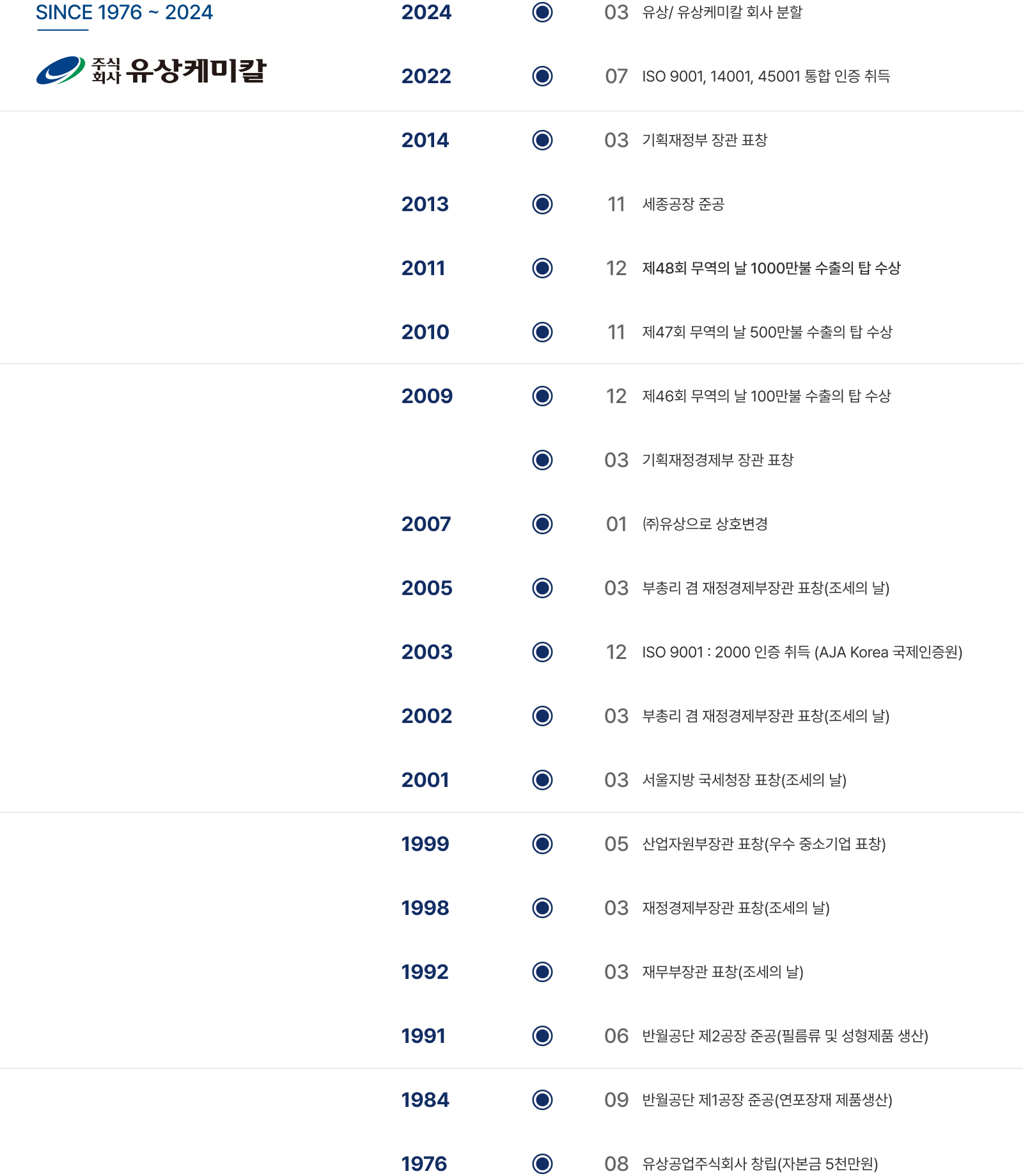 회사개요 이미지